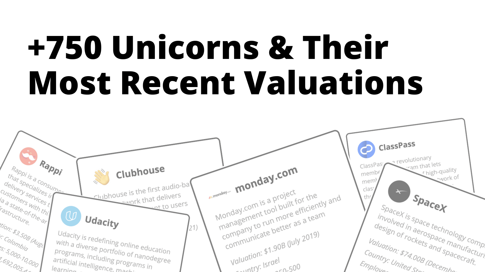 The Most Complete List of Unicorn Companies (+1,000)